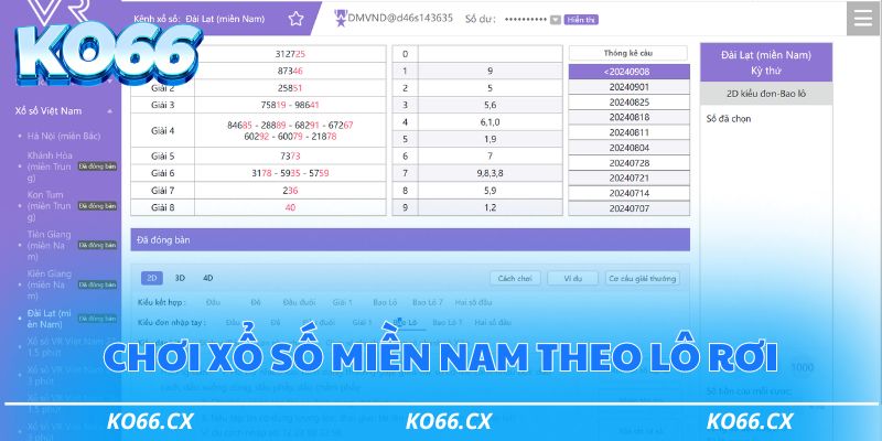 Chơi Xổ số miền Nam theo lô rơi